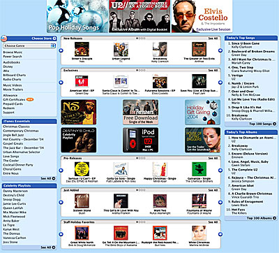 The iPod Year in Review 2004