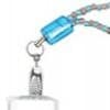 Gear Guide: Rivet Grab Cloth Lanyard for iPod Shuffle