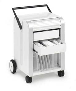 Managing a class set of iPods