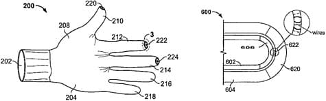 Apple awarded patent for touch-friendly gloves