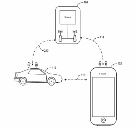 Apple files two patents for iOS-car communication