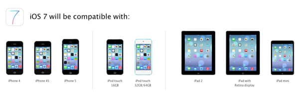 iOS 7 and supported devices