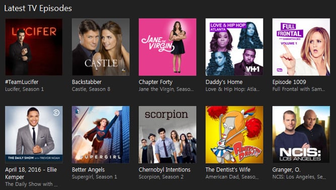 Apple reportedly courting ‘triple A-list’ talent for original TV shows