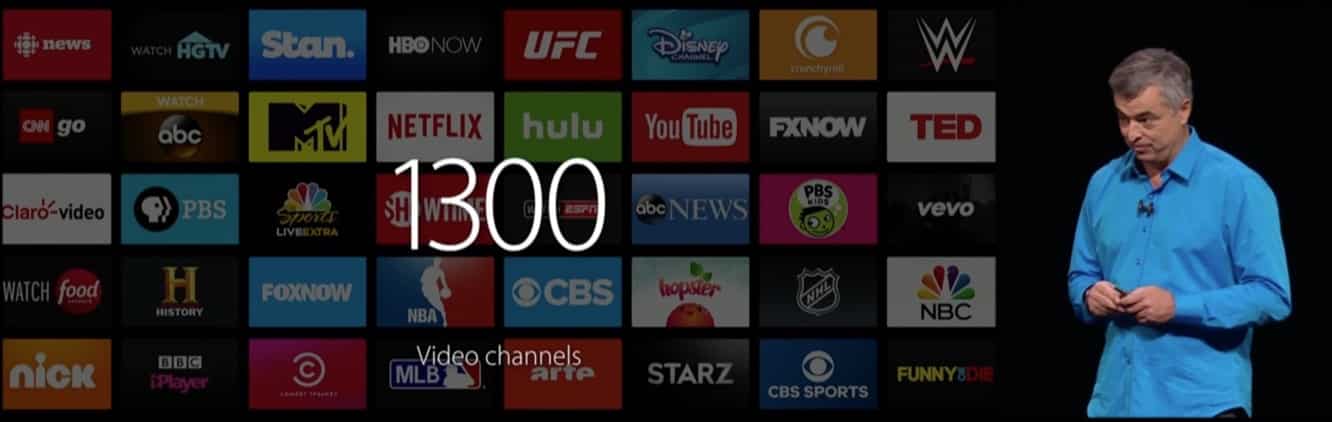 Report: Apple developing digital TV guide