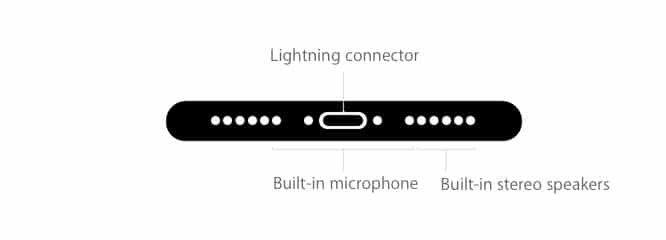 Apple executives explain decision to kill off headphone jack