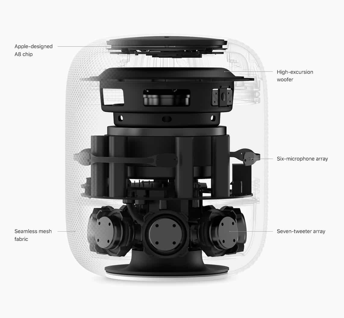 Apple confirms list of HomePod audio sources