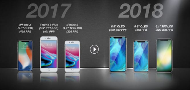 Report: Apple considering dual-SIM 6.1” LCD iPhone model