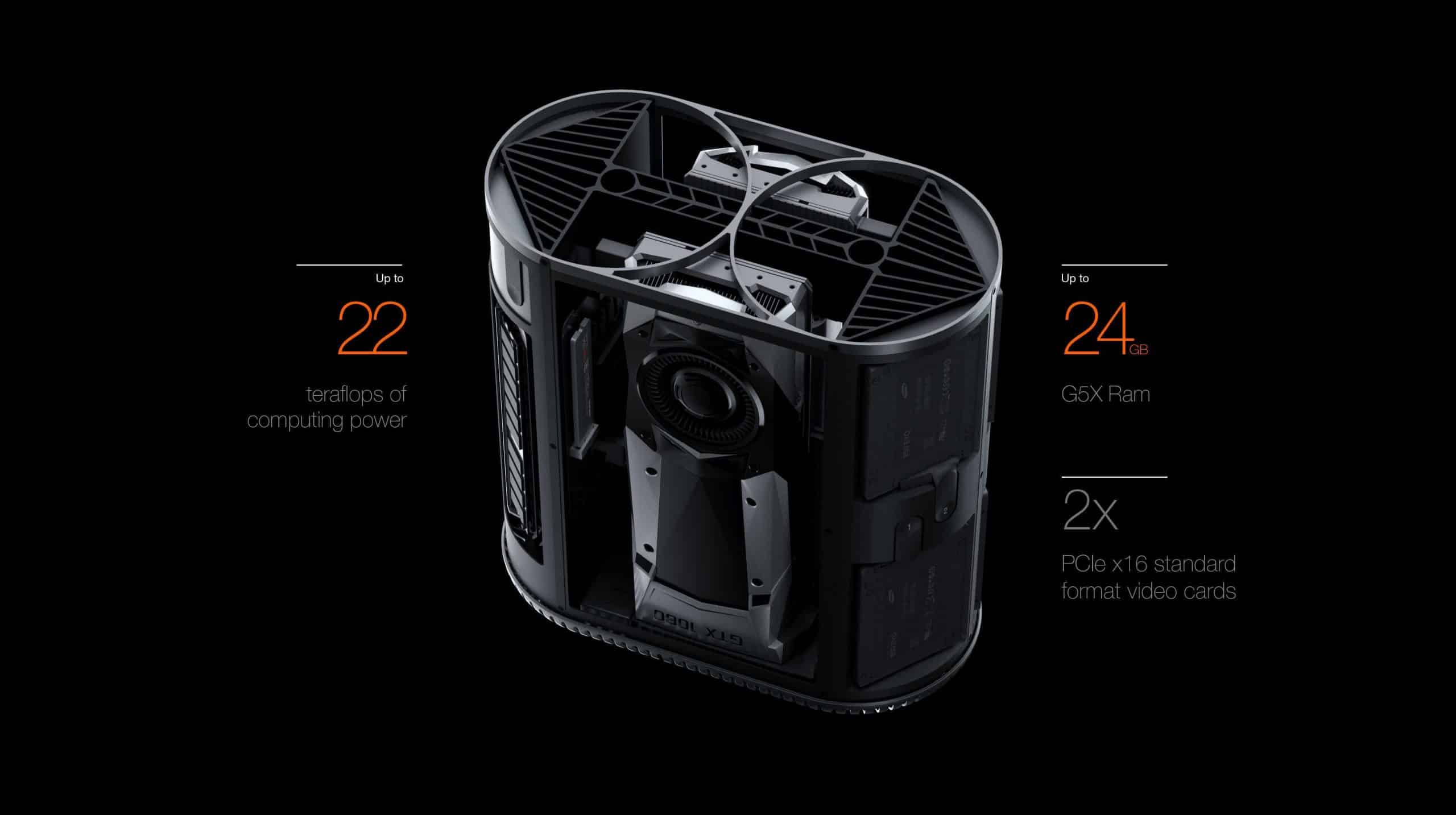 Mac Pro concept