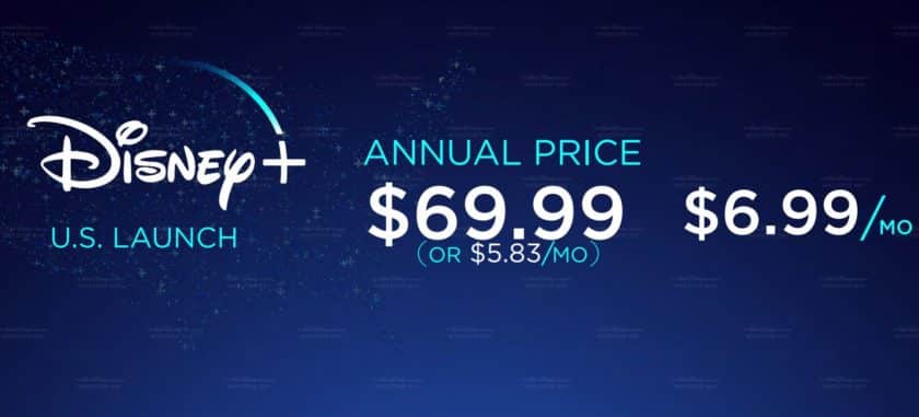 disney plus prices