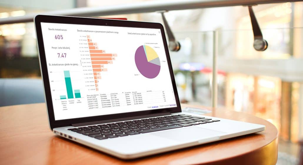 Best SEO Tips For Online Blogging