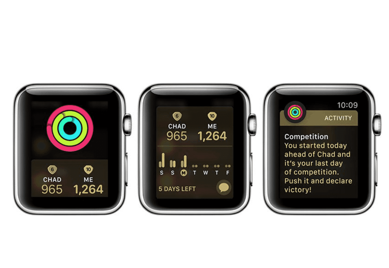 Activity Challenge Apple Watch