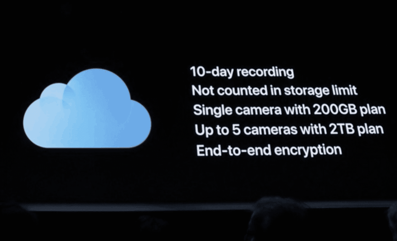 HomeKit Secure Video