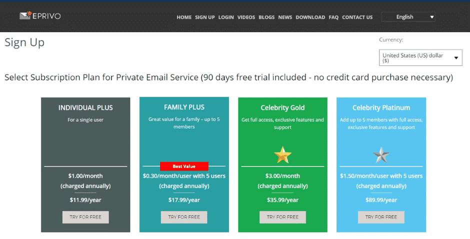 Cost-Effective Plans