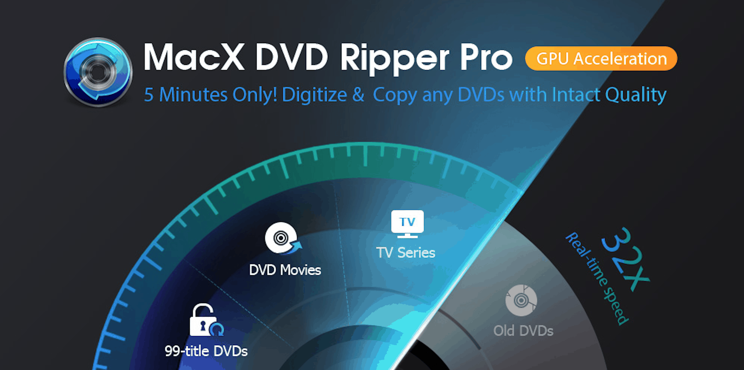 MacX DVD Ripper Pro