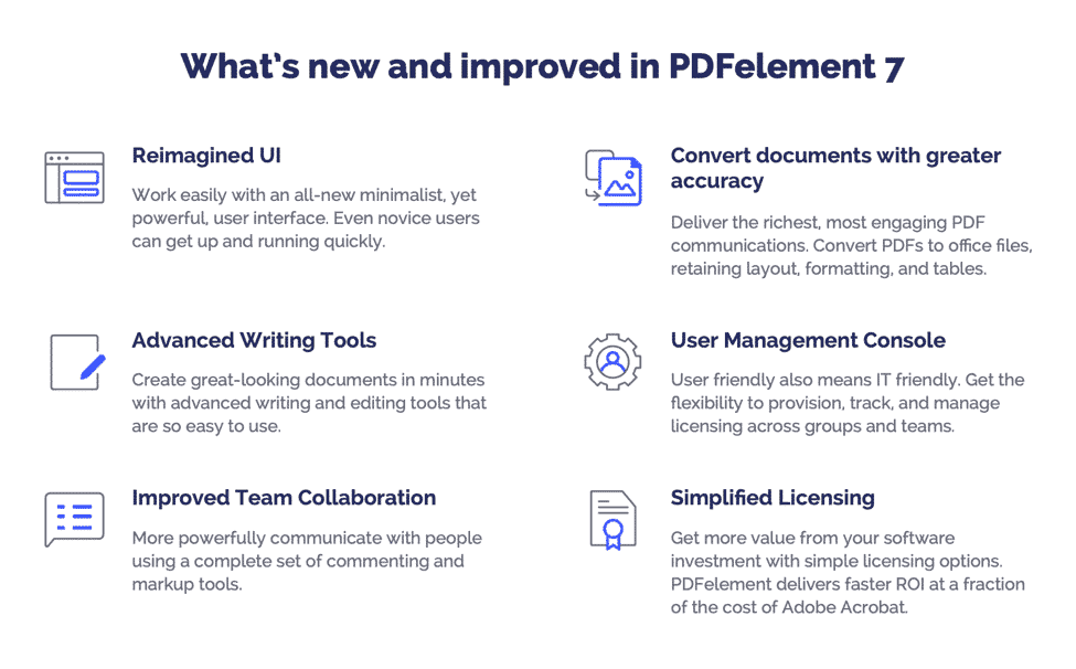Overview of PDFelement 7