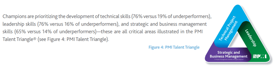Project management training