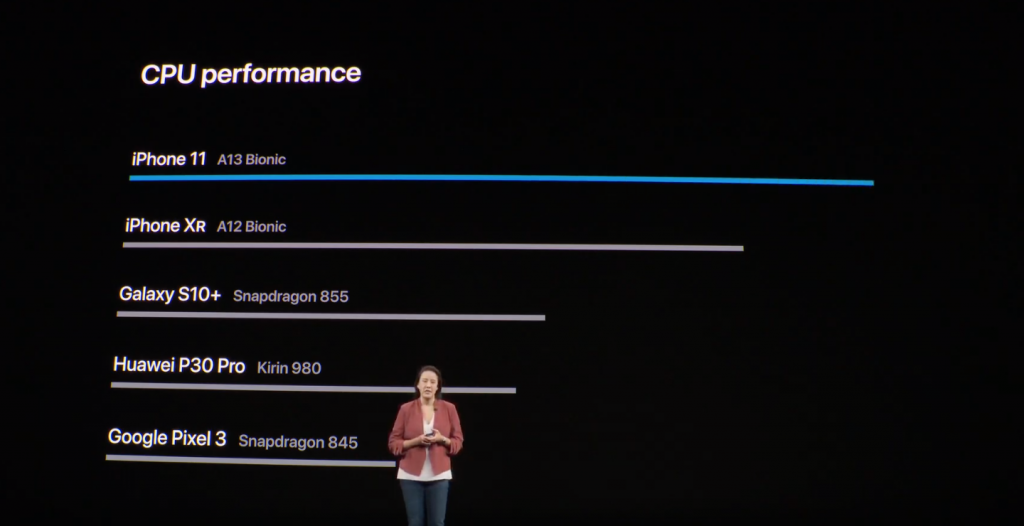 iPhone 11 CPU performance
