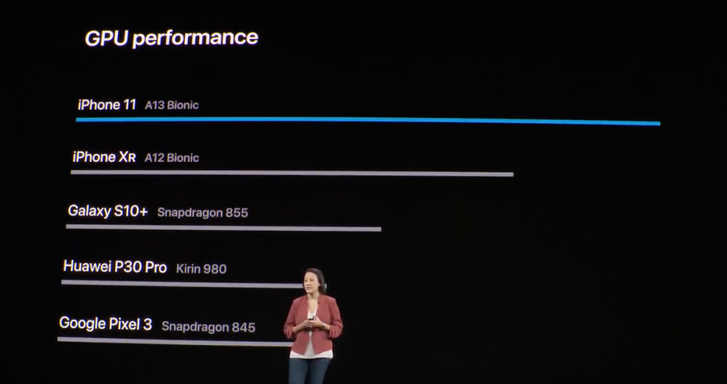 Apple announces the iPhone 11, iPhone 11 Pro and iPhone 11 Pro Max