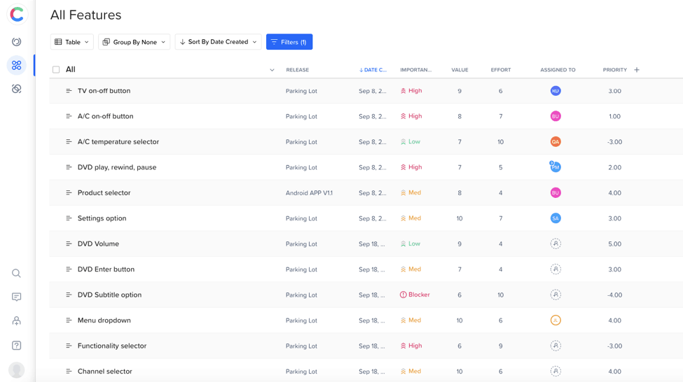 A Dynamic Spreadsheet