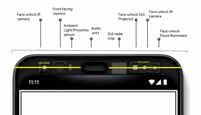 Pixel 4 challenges iPhone’s FaceID unlock speed