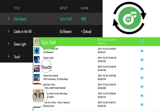 Batch Download and Convert Spotify Songs at 5X Speed