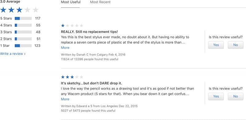 Apple Takes Down Online Store Reviews