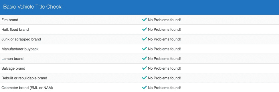 Get a Free Vehicle History Report from VinFreeCheck Before You Buy Your Next Car
