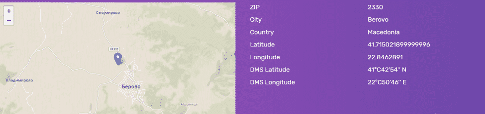 Useful tools that you can use when are you Travelling