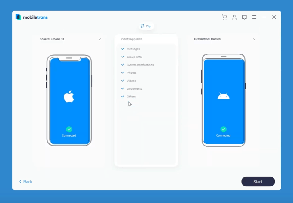 A screenshot of a cell phone
Description automatically generated