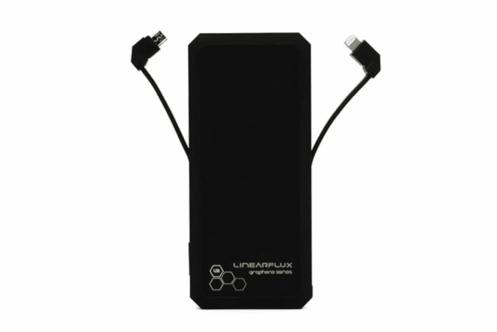 This is the HyperCharger PRO V.2 All-in-One Charger.