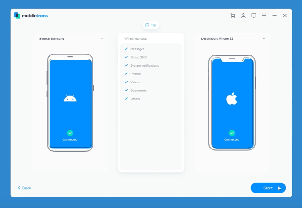 A screenshot of a cell phone
Description automatically generated
