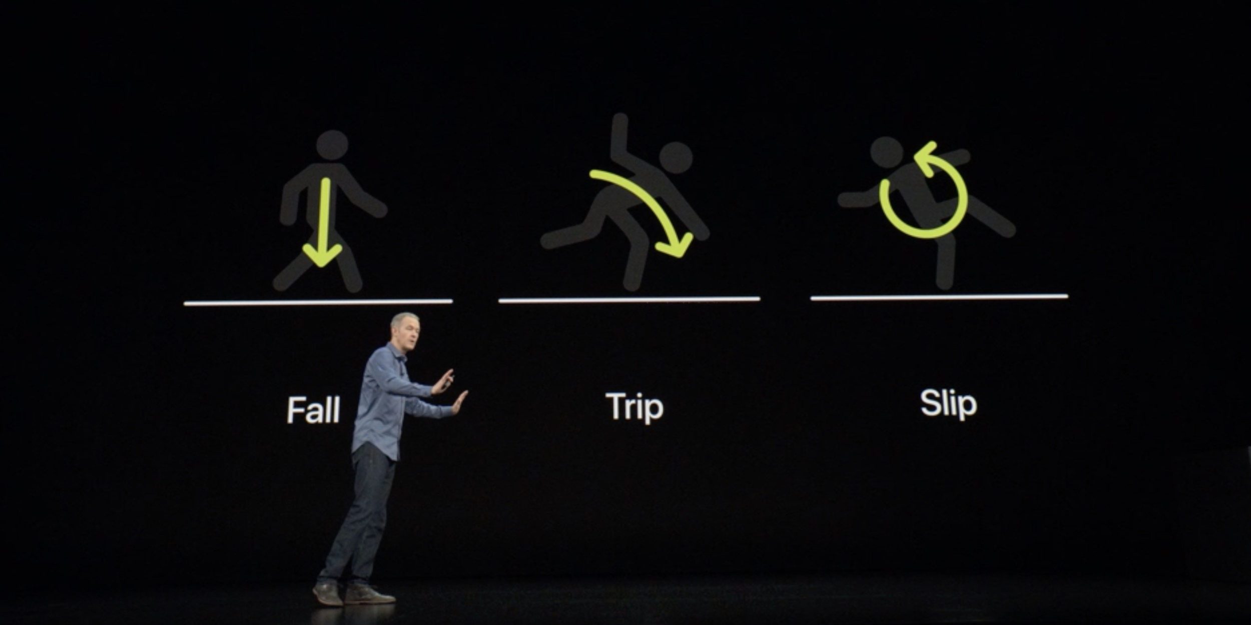 San Francisco e-Biker Saved by Apple Watch Fall Detection Feature
