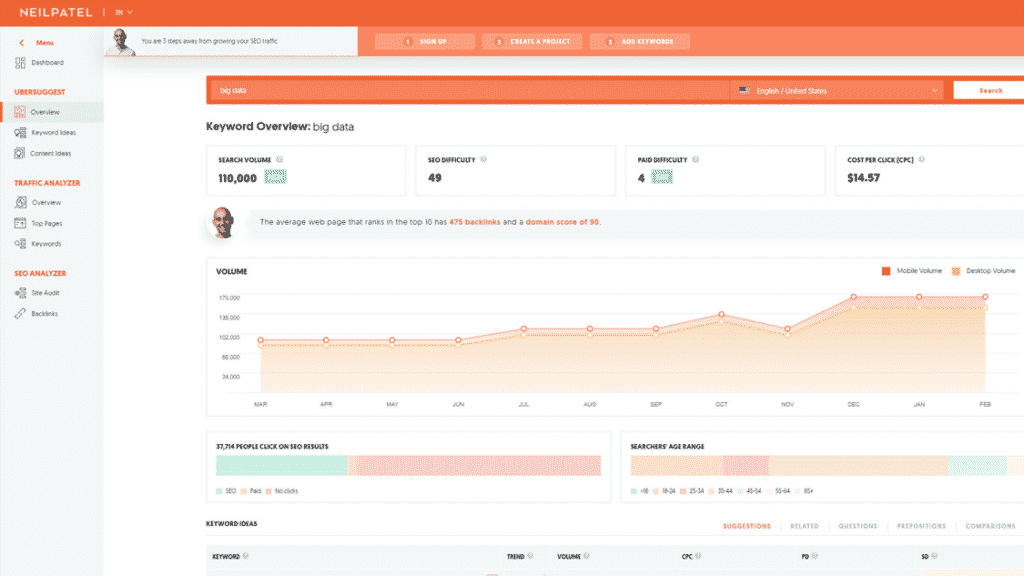 20 Best Free Marketing SaaS Tools And Platforms For Your Business