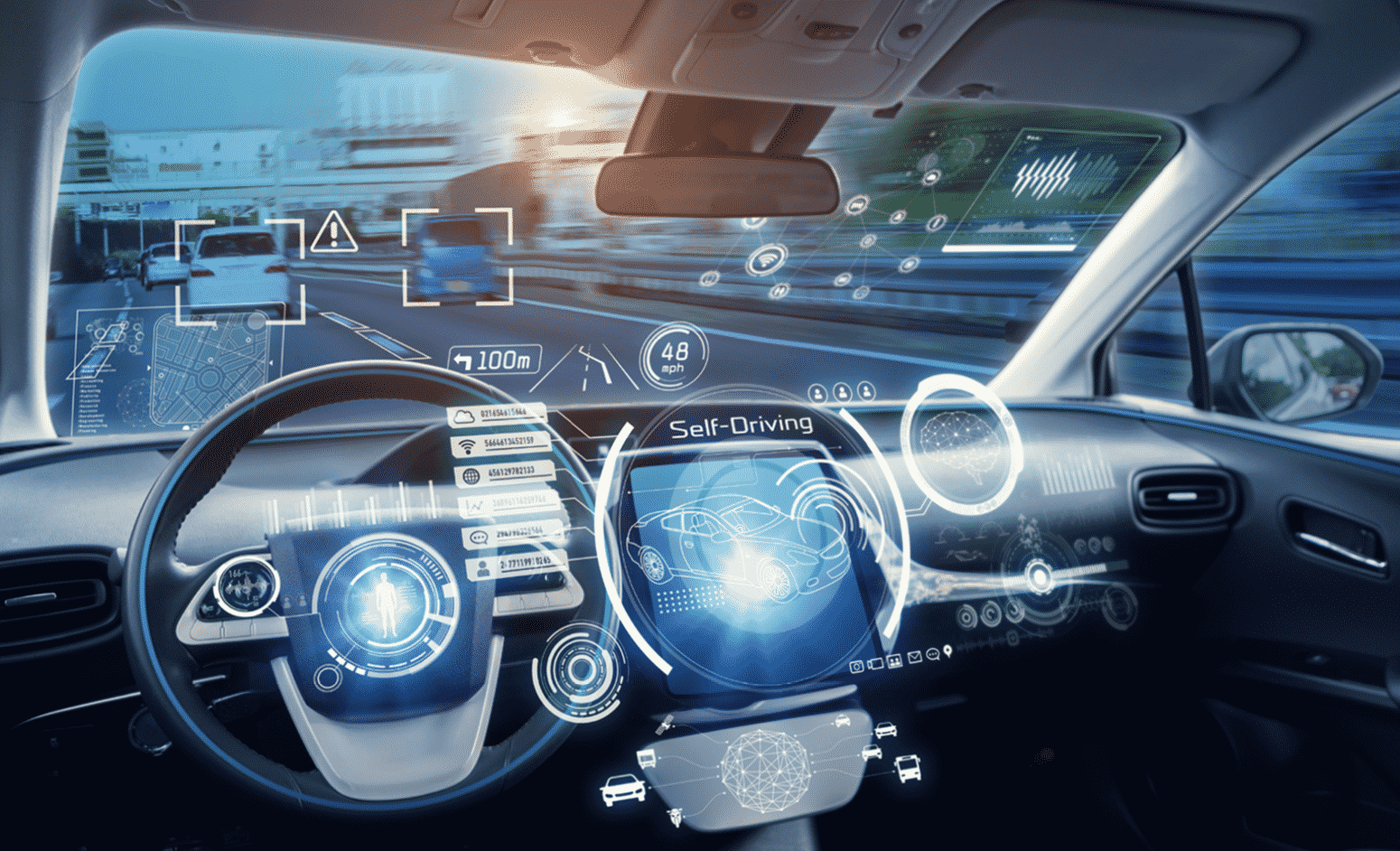 Covid 19 Effects On Autos Industry