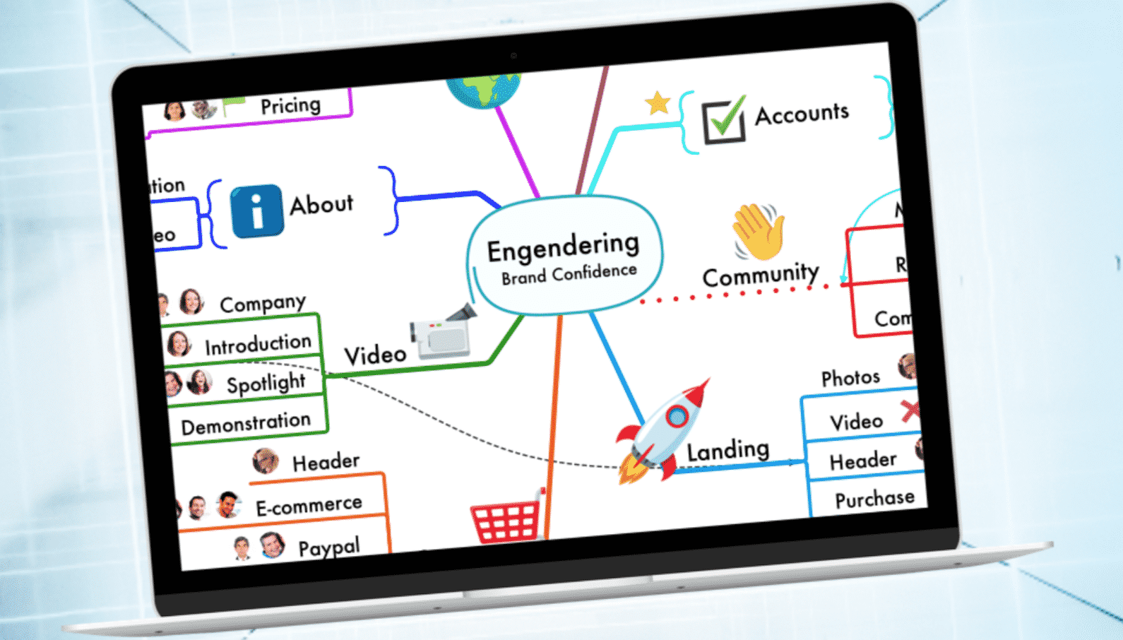 Here's How Concept Map Can Help You Gain Students’ Attention In Classroom