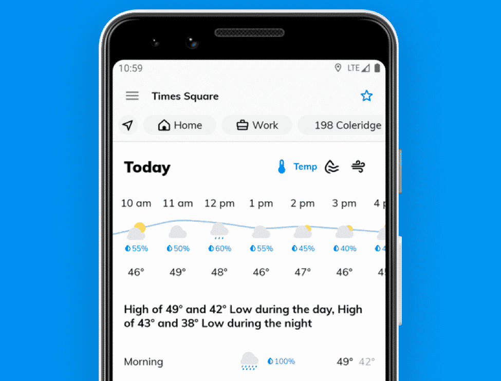 Top 5 iOS Weather Apps To Use In 2020