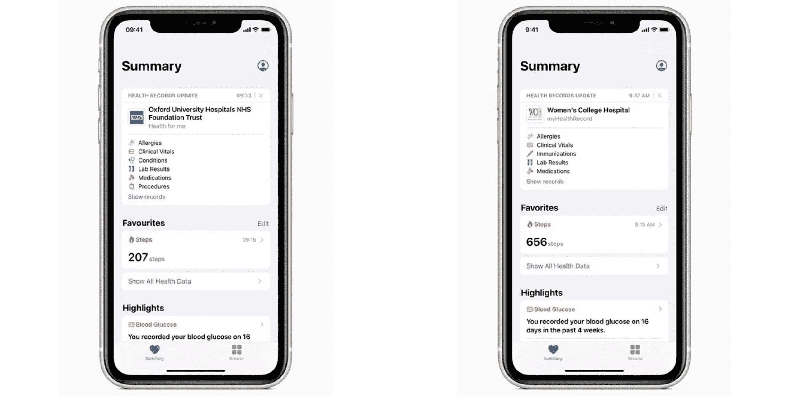 iPhone Health Records
