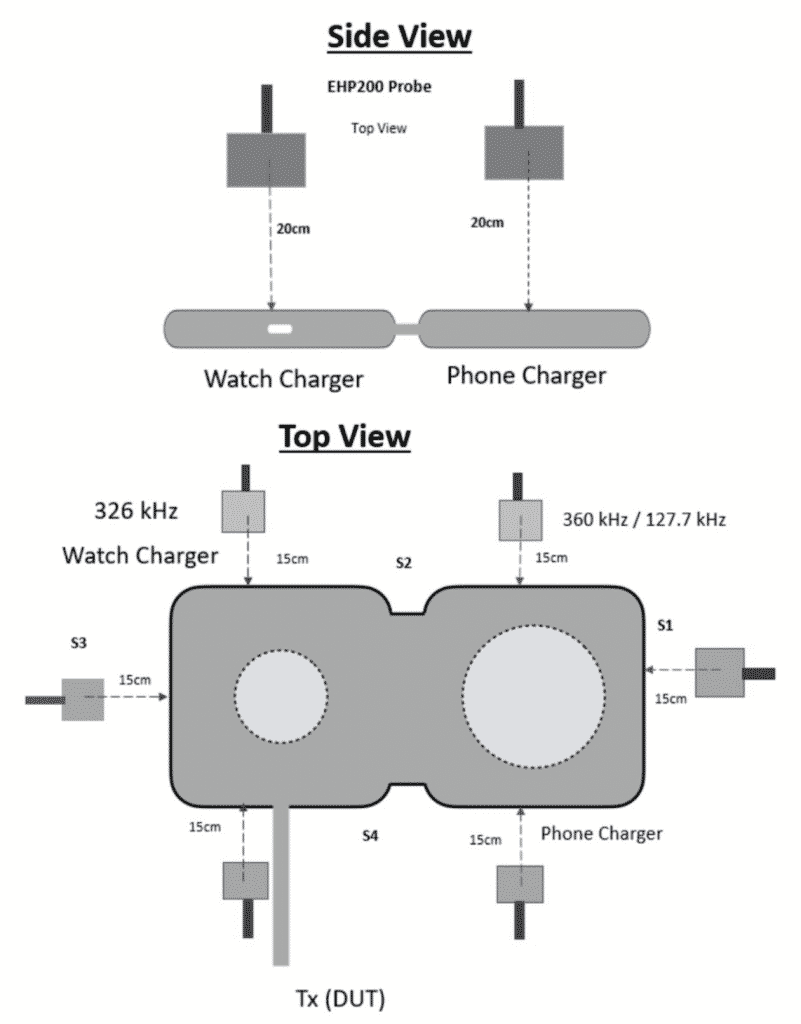 MagSafe Duo Wireless Charger in drawings
