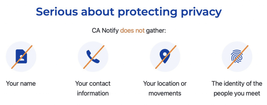 California Exposure system to go live today