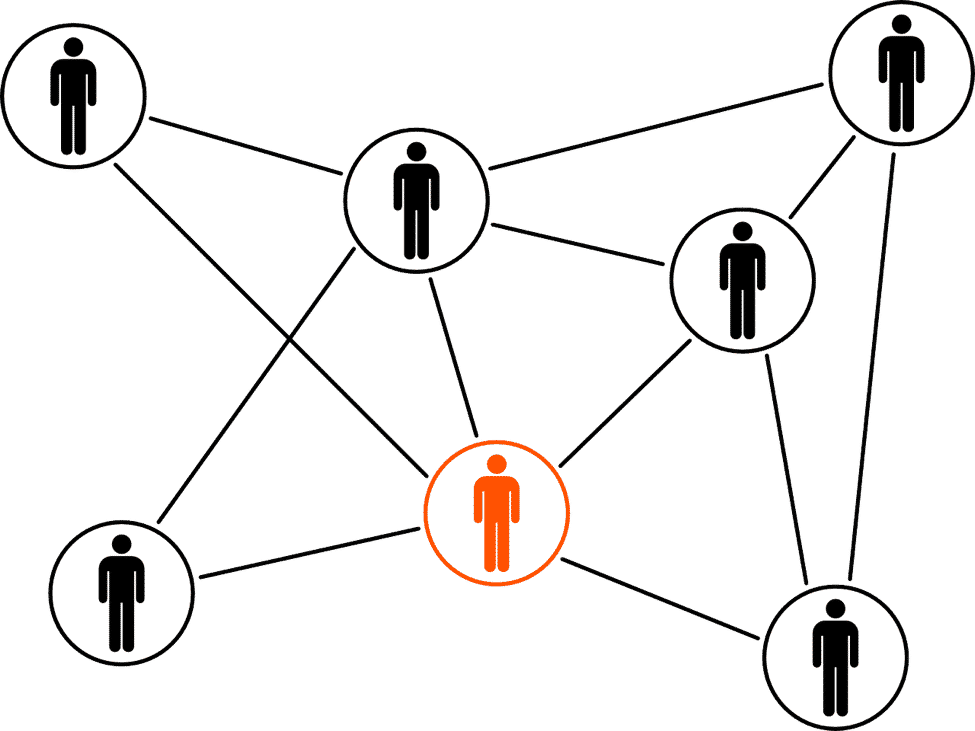 Influencer Marketing: What Every Tech Brand Should Know