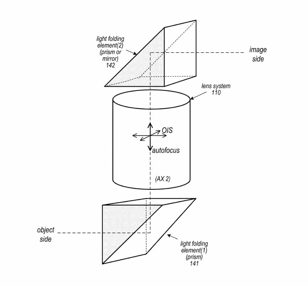 Next iPhone could have periscope lens
