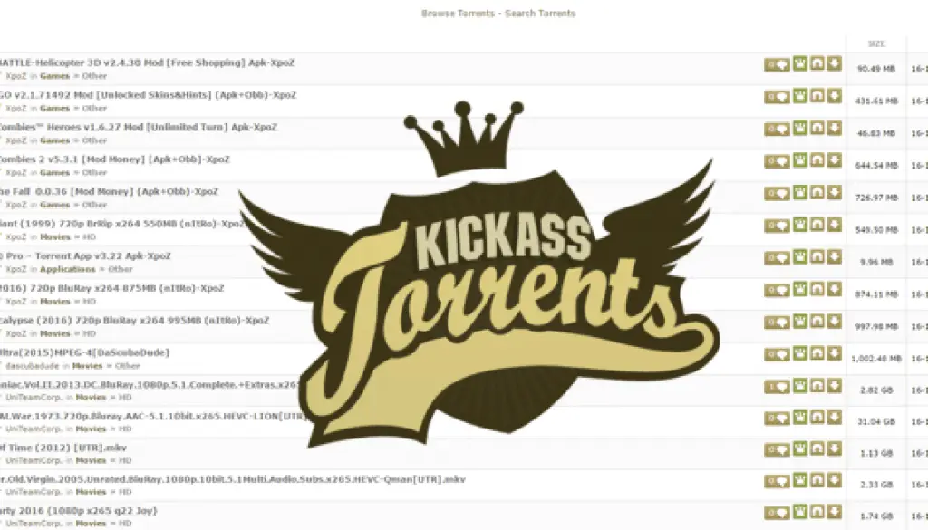Kickass Torrents – A popular YTS alternative