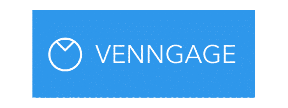 TOP-4 Visual Marketing Tools