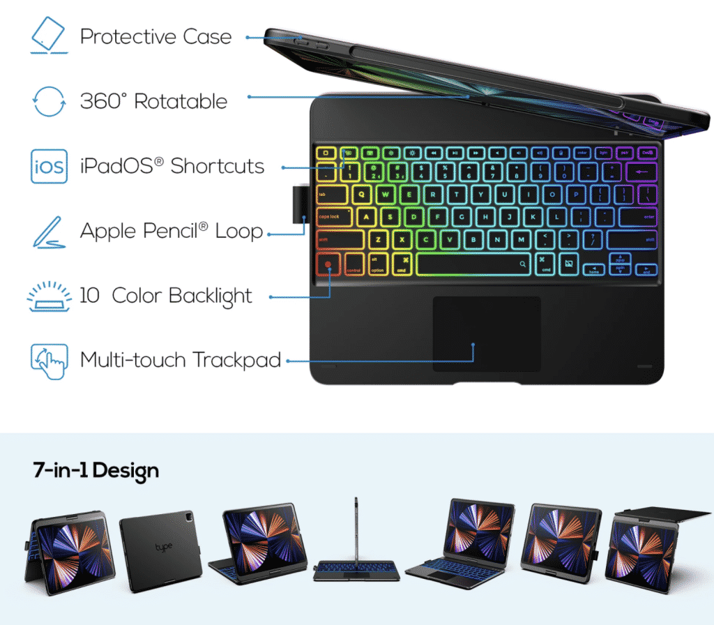 TypeCase Keyboard with details