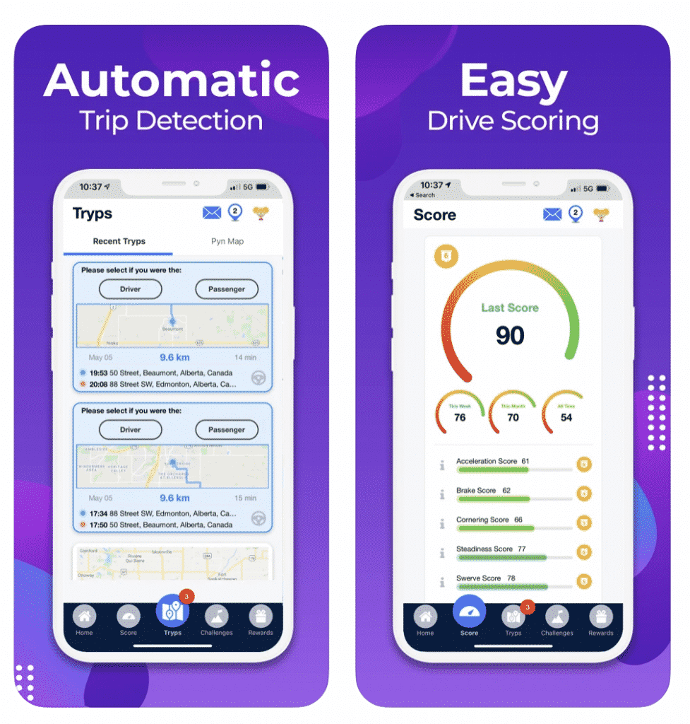 TrypScore in close up