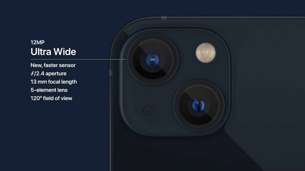 iPhone 13: Improved camera lenses!