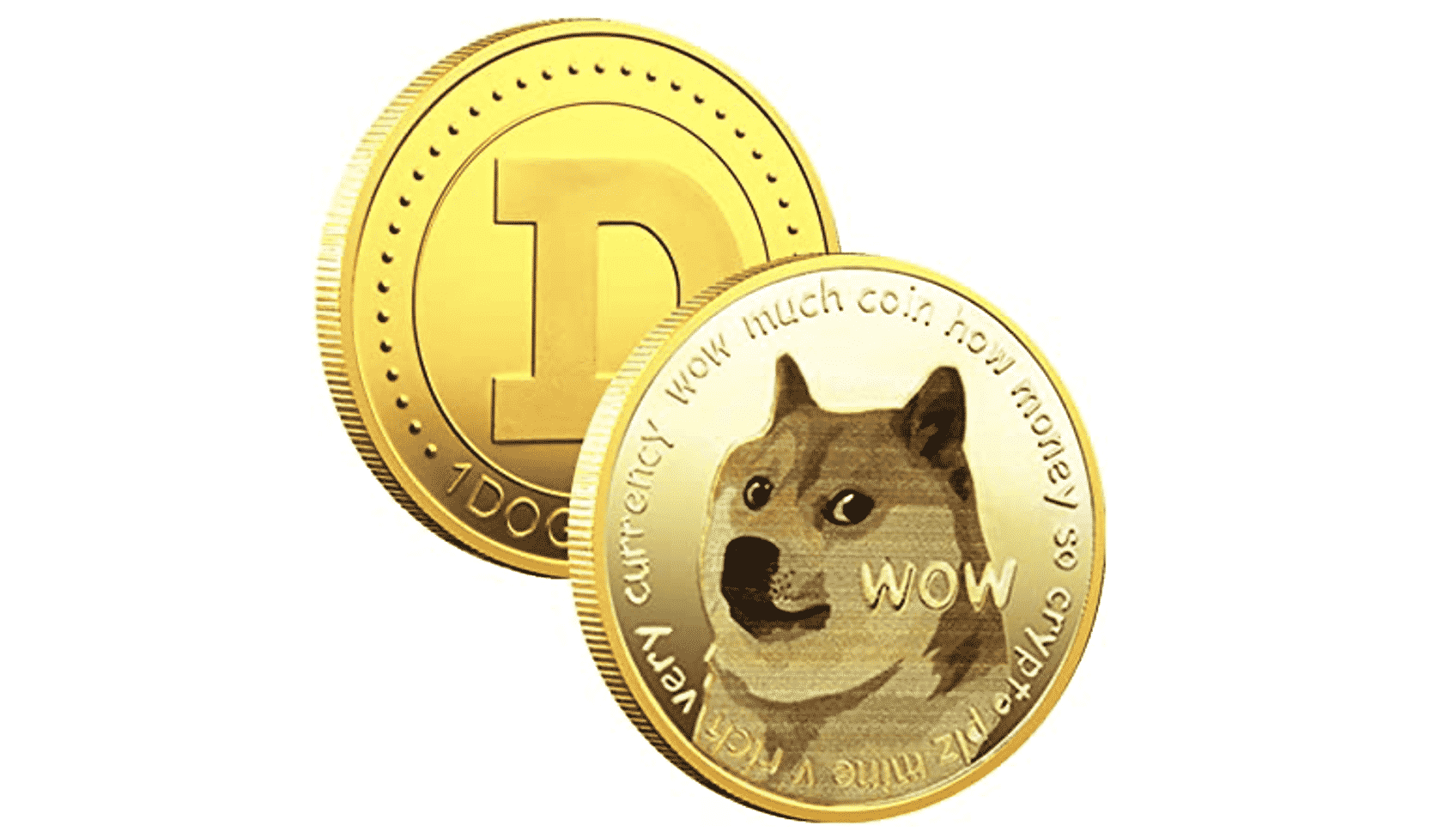 A Simple Explanation of Dogecoin