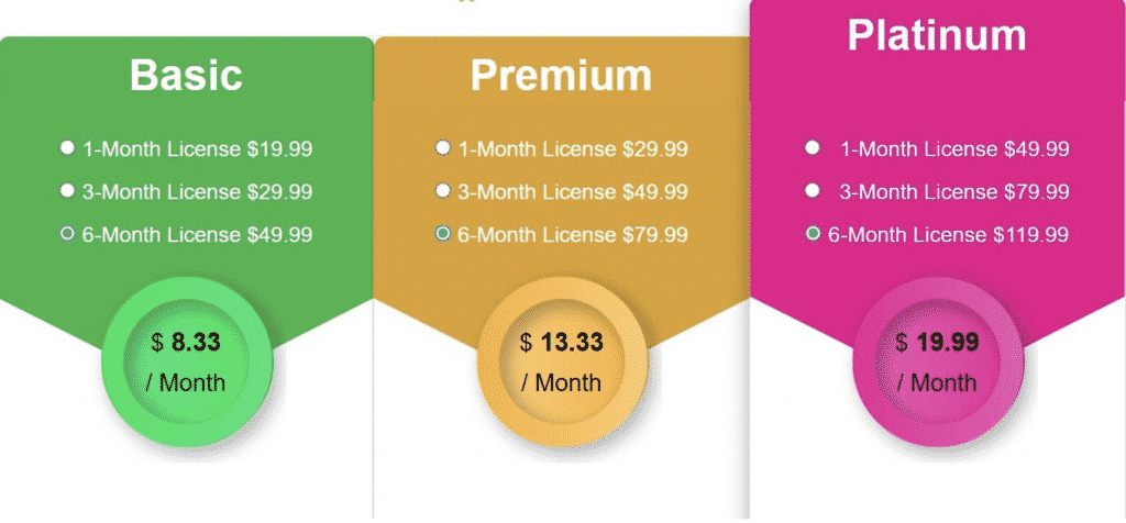 TheWiSpy Advanced Monitoring Experience – Updated Review