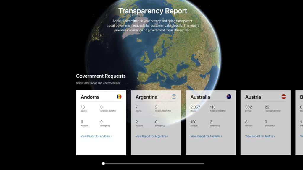 Apple publishes Transparency Report for 2020 (second half)
