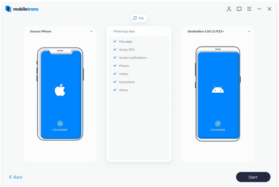 Transfer WhatsApp from iPhone to Android – Does the Official Method Work?